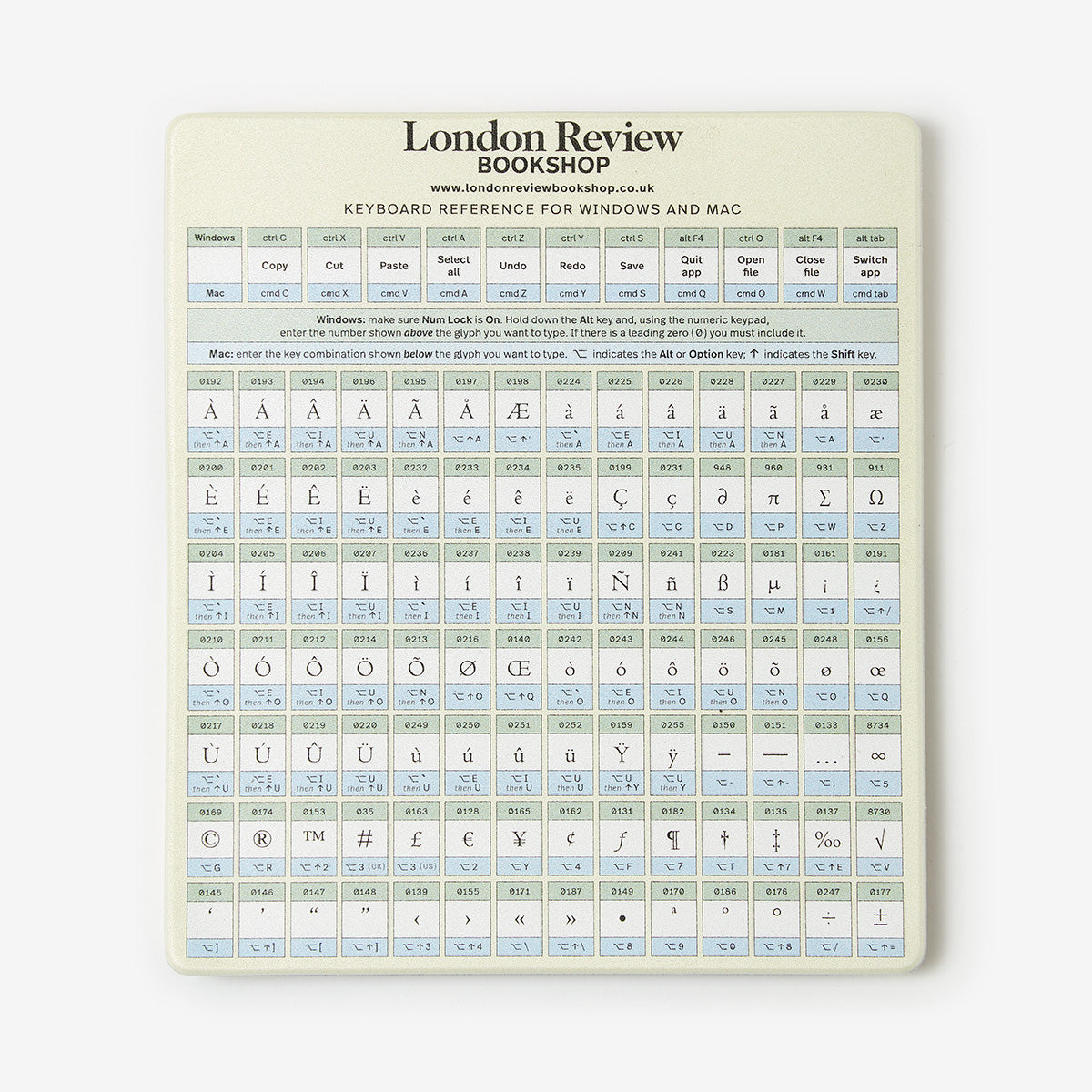 London Review Bookshop Mouse Mat